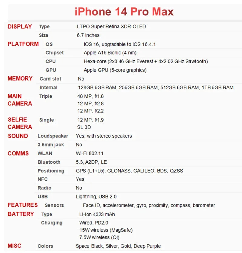 Original Apple iPhone 14 Pro Max Dual eSIM 6GB+128/256/512GB/1TB ROM 6.7