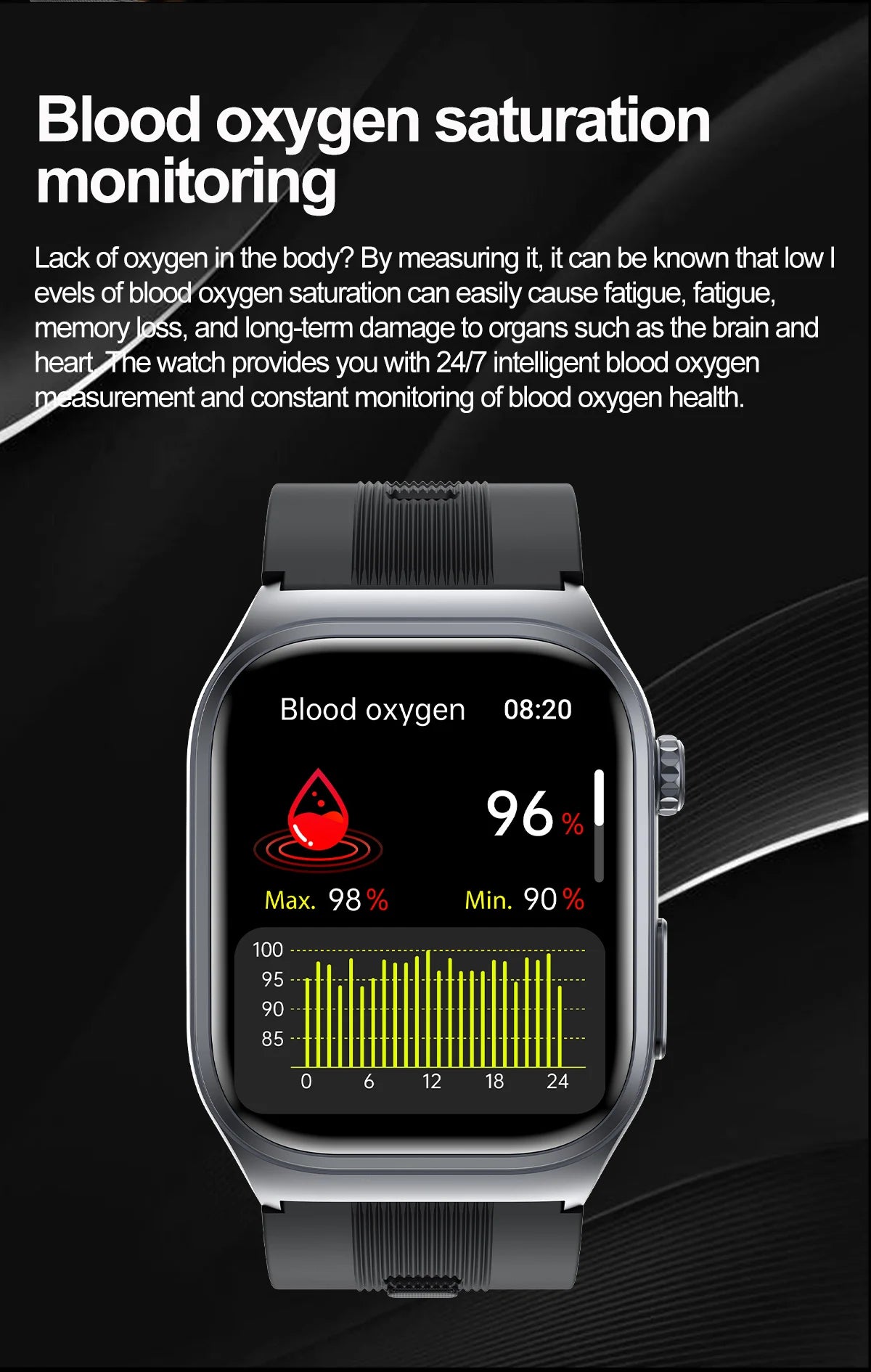 S15 Smart Watch Air Pump Airbag Accurate Blood Pressure Measurement ECG Health Monitoring 2.06inch Amoled Screen Smartwatch - Evallys.com # #