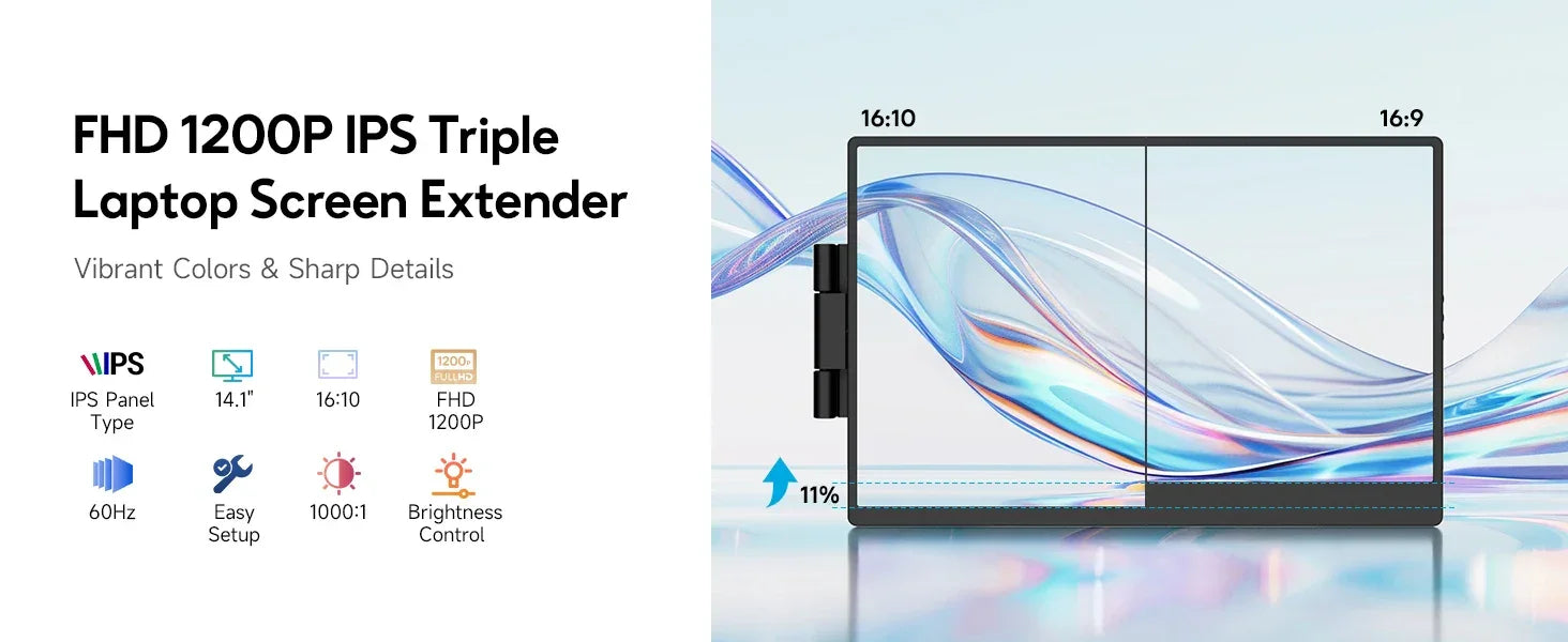 Dopesplay 14.1inch Portable Monitors 1200P FHD IPS Single Dual Second Screen Extender Display For Phone PC Mac 13.3-17" Laptops - Evallys.com