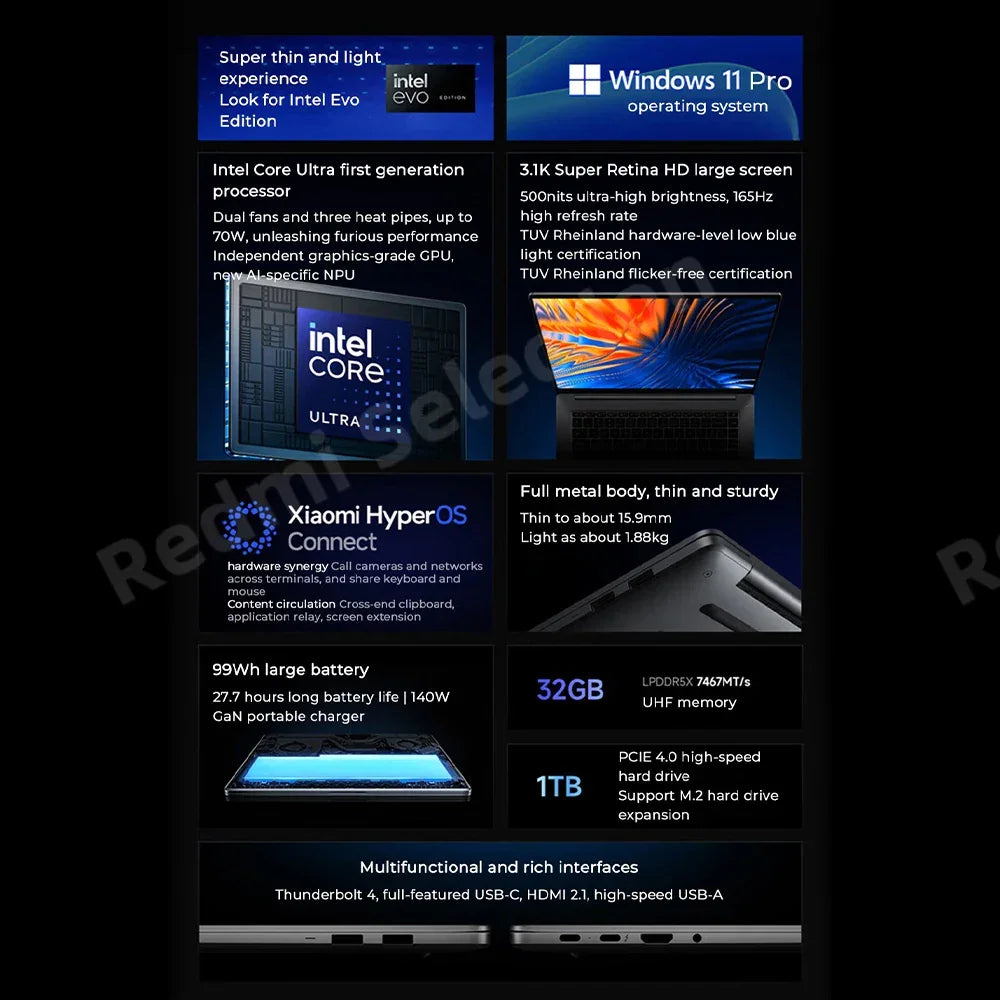 Xiaomi laptop RedmiBook Pro 16 2024 Core Ultra 5-125H/Ultra 7-155H ARC Graphics 32GB DDR5 1TB SSD 16-inch 3.1K 165hz Screen Pc - Evallys.com