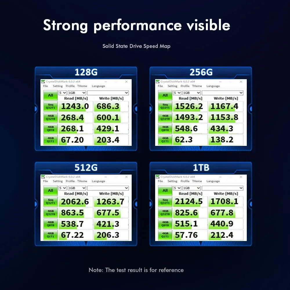 HUADISK Ssd Nvme M2 Pcie Gen3 Hard Drive Disk 128gb 256gb 512gb 1tb Internal Hard Drive For Notebook Desktop - Evallys.com
