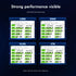 HUADISK Ssd Nvme M2 Pcie Gen3 Hard Drive Disk 128gb 256gb 512gb 1tb Internal Hard Drive For Notebook Desktop - Evallys.com