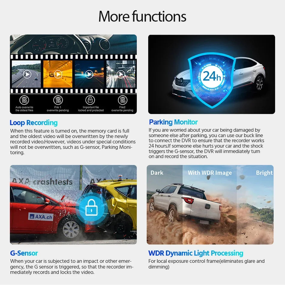 Dash Cam Dual Lens 4K UHD Recording Car Camera DVR Night Vision Video Recorder Built-In Wi-Fi Support GPS 24H Parking - Evallys.com