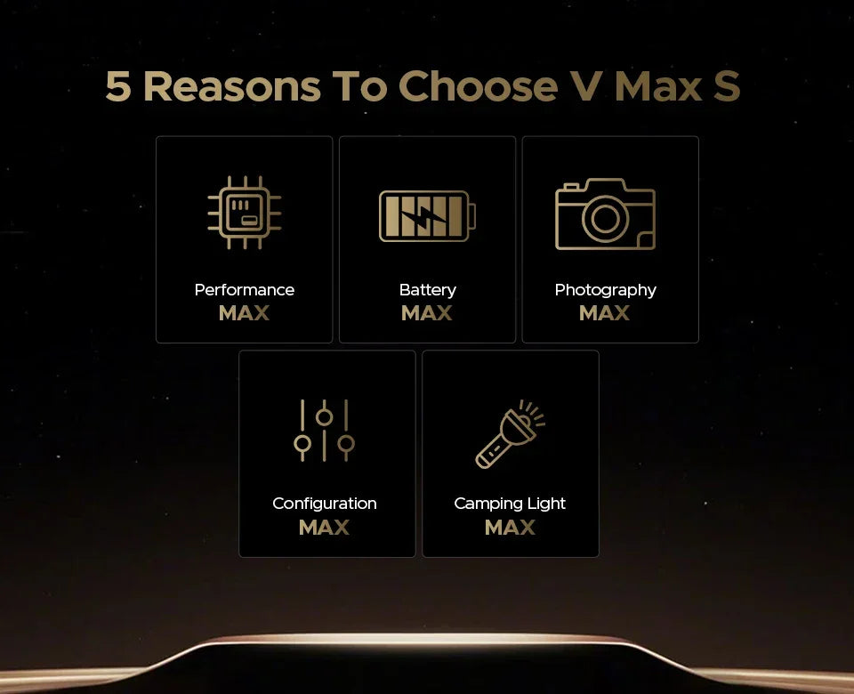 World Premiere DOOGEE V Max S 5G Rugged Phone Dual Camping Lights 22000mAh Battery 24GB(8+16) 256GB 108MP AI Camera Smartphone - Evallys.com