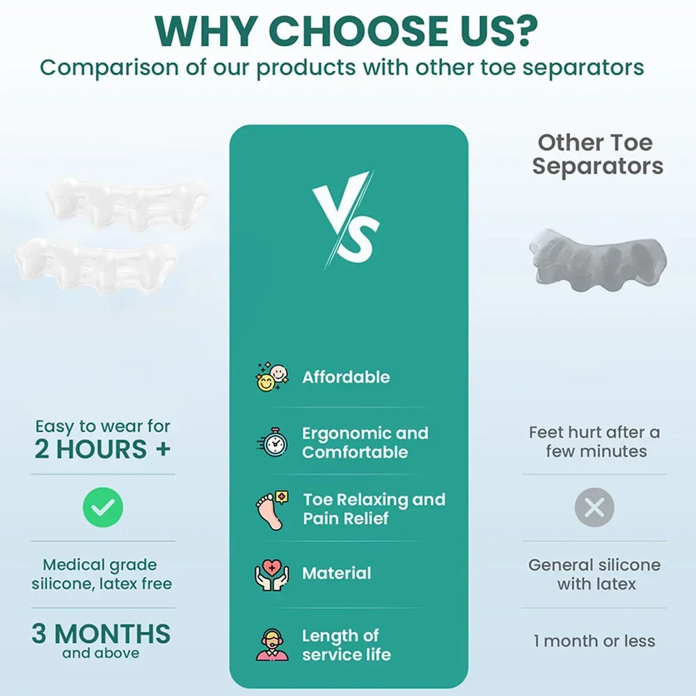 1 Pair Silicone Toe Separator, Bunion Corrector,Hammer Toe Corrector, Soft Silicone Material for Toe Separation Foot Care Tool - Evallys.com