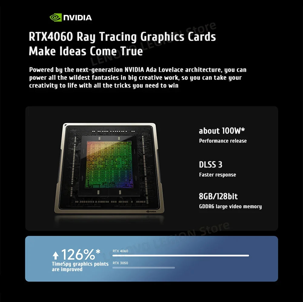 2024 Lenovo YOGA Pro 16s AI Laptop Intel Ultra 9 185H 32GB 1TB SSD RTX 4060 8G GPU 16 inch 165Hz 100% P3 Screen Notebook New PC - Evallys.com