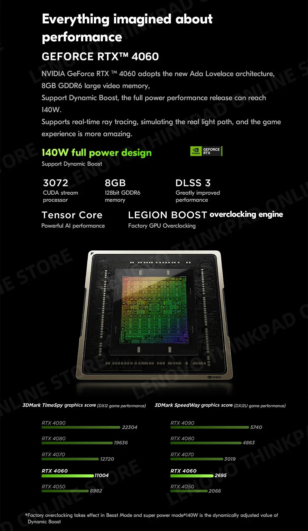 New Lenovo Legion Y9000P Gaming Laptop 13th Intel i9-13900HX/i5-13500HX /32G/1T SSD/NVIDIA RTX 4090/4080 240Hz 16inch Notebook - Evallys.com