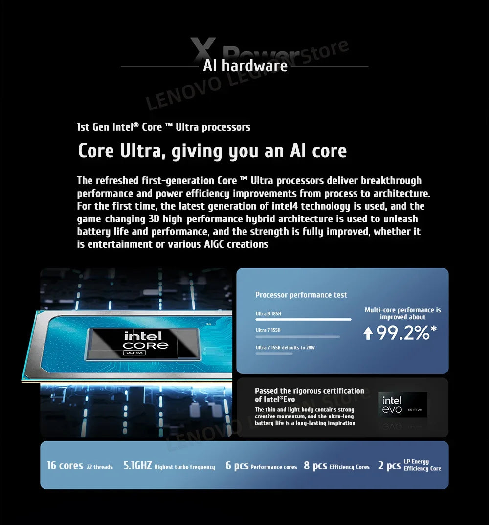 2024 Lenovo YOGA Pro 16s AI Laptop Intel Ultra 9 185H 32GB 1TB SSD RTX 4060 8G GPU 16 inch 165Hz 100% P3 Screen Notebook New PC - Evallys.com