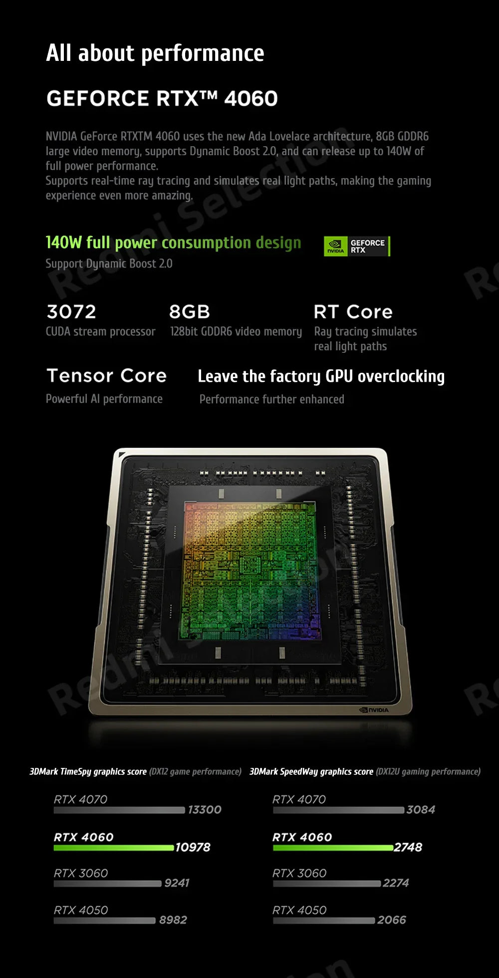 Lenovo Legion Y9000P 2024 E-sports Gaming Laptop Intel Core i9-14900HX RTX 4060/RTX 4090 16 inch 2.5K 240Hz Game Notebook PC - Evallys.com