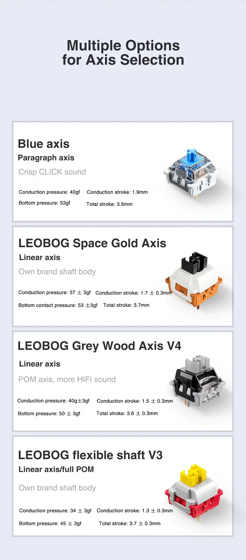 AULA F87 Pro Mechanical Keyboard 3 Mode 2.4G/USB/Bluetooth Tri Mode Wireless Gaming Keyboard 87 Key Hotswap RGB Gasket Keyboard - Evallys.com