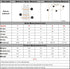 AIOPESON Men's Solid Color Sport Zipper Polo Shirt Athletic Social Polo Shirts for Men Office Slim Fit Polo - Evallys.com