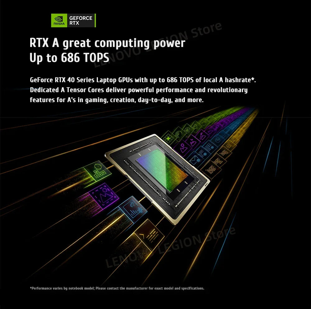 2024 Lenovo YOGA Pro 16s AI Laptop Intel Ultra 9 185H 32GB 1TB SSD RTX 4060 8G GPU 16 inch 165Hz 100% P3 Screen Notebook New PC - Evallys.com