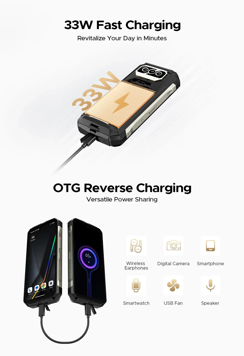 World Premiere DOOGEE V Max S 5G Rugged Phone Dual Camping Lights 22000mAh Battery 24GB(8+16) 256GB 108MP AI Camera Smartphone - Evallys.com
