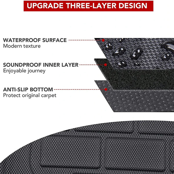 NovaAcc For Tesla Floor Mats Model Y 2017-2024 Left Rudder All Weather Waterproof Trunk Mats Cargo Liner Trunk Accessories - Evallys.com # #