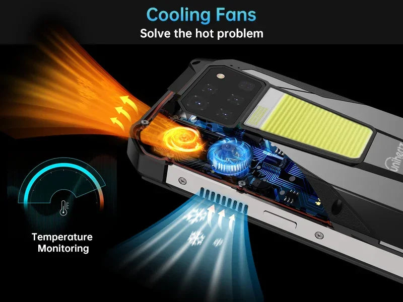 Unihertz Tank 3 Pro 8849 Projector Smartphone Android 14 5G Phone, 32GB 512GB, 200MP Camera, Dimensity 8200, IP68, Bluetooth 5.3 - Evallys.com