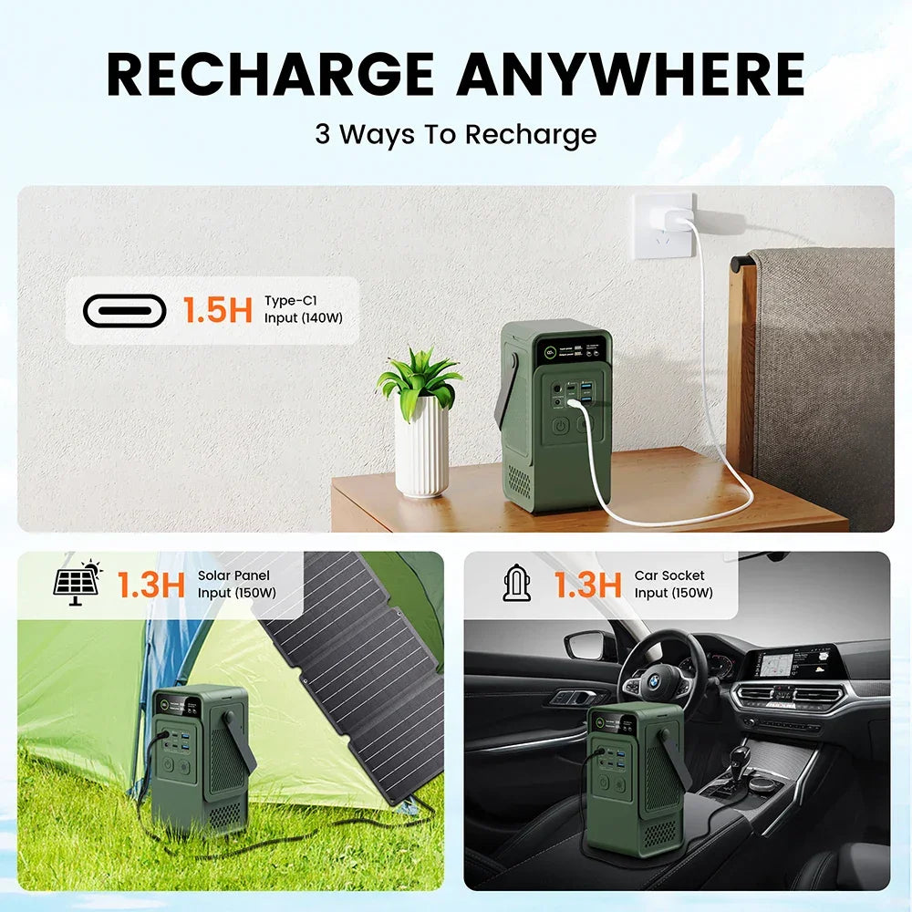 200W Portable Power Bank – 192Wh LiFePO4 Solar Generator for Camping