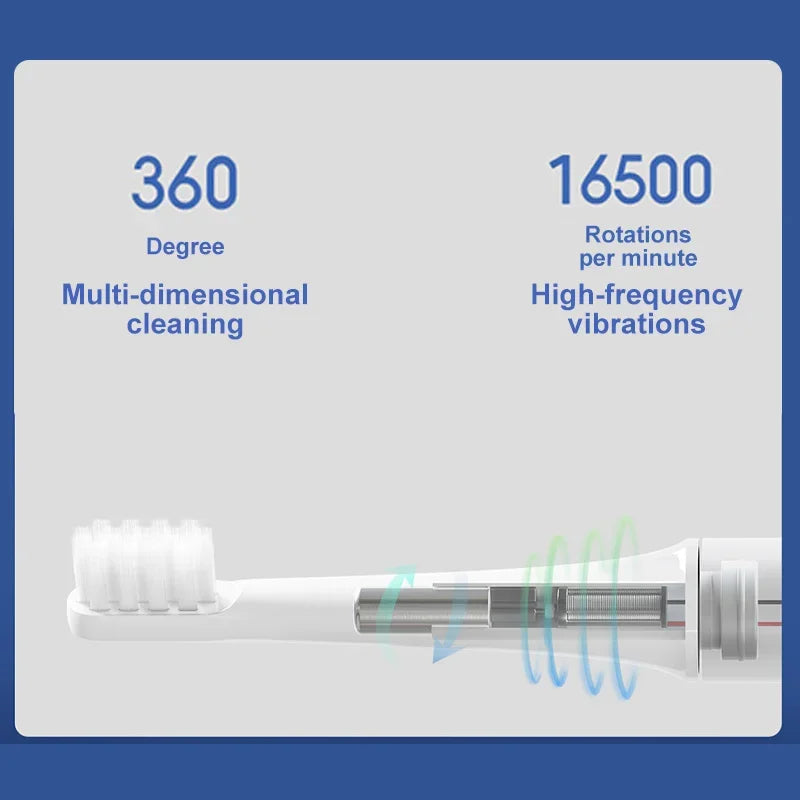 XIAOMI Mijia T100 Sonic Electric Toothbrush Mi Smart Waterproof Tooth Head Brush IPX7 Rechargeable USB for Teeth Brush Whitening - Evallys.com