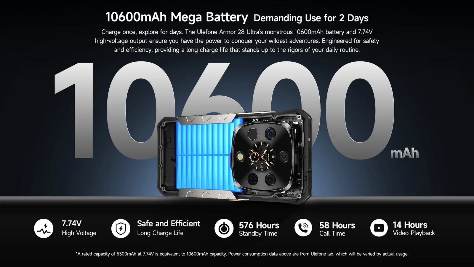 Ulefone Armor 28 Ultra 5G AI Thermal Imaging Rugged Phone Dimensity 9300+ 1TB ROM 32GB RAM Android Smartphone AMOLED Mobile - Evallys.com