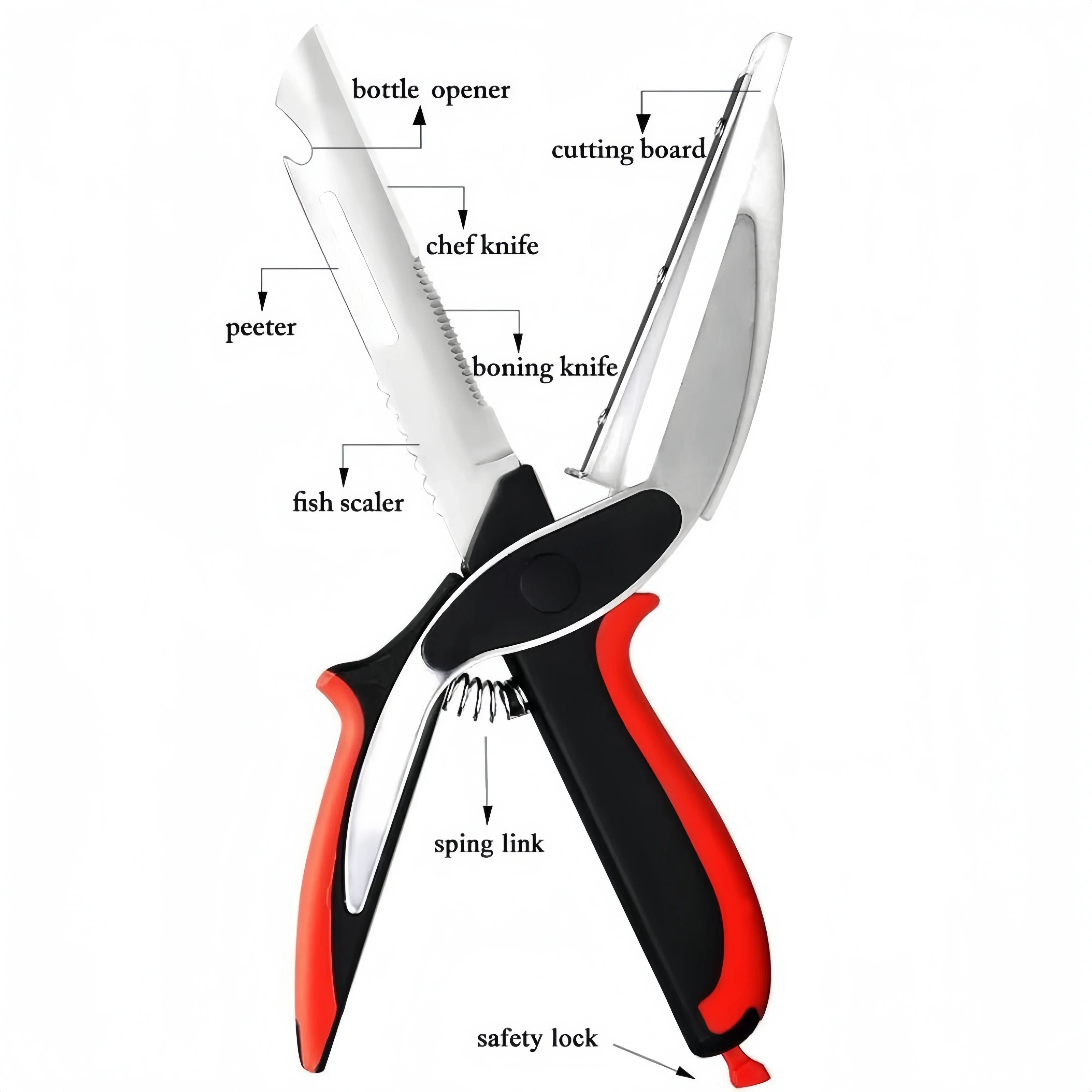 6-in-1 Multi-Functional Scissor Cutting Board – Outdoor BBQ & Kitchen Chopper - Evallys.com