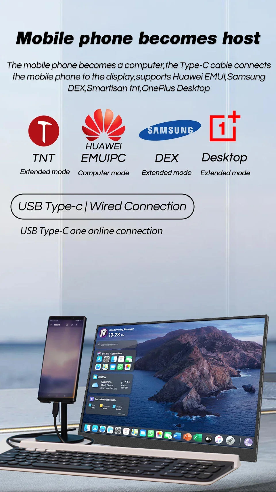 HGFRTEE 15.6inch Portable Monitor FHD-IPS Panel Second Screen for Laptop Gaming Extended Display with Type C HDMI - Evallys.com
