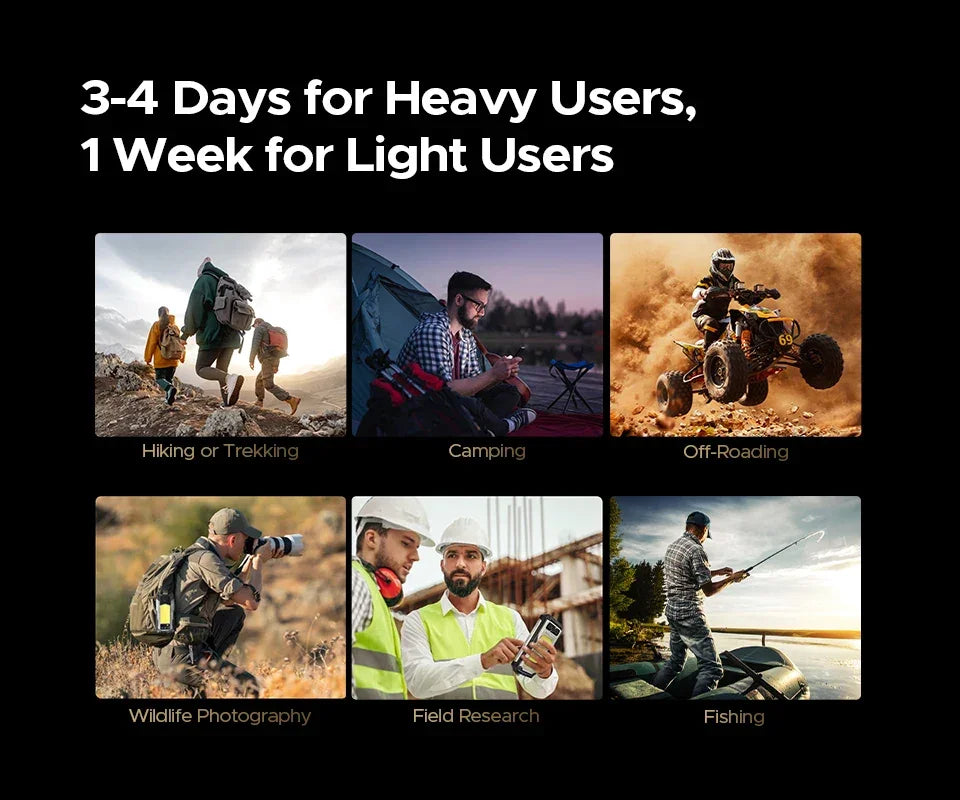 World Premiere DOOGEE V Max S 5G Rugged Phone Dual Camping Lights 22000mAh Battery 24GB(8+16) 256GB 108MP AI Camera Smartphone - Evallys.com