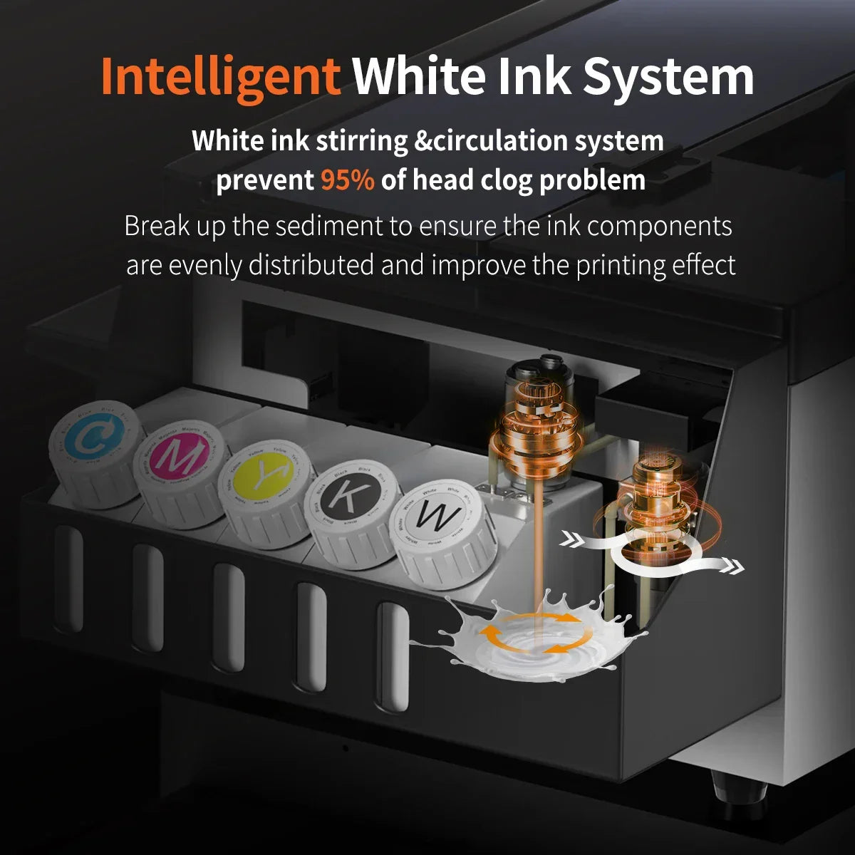 Colorsun DTF Printer Impressora A4/A3 Direct to Film T-Shirt Printing Machine Digital Inkjet DTF Printers For T-Shirt Hoodies - Evallys.com