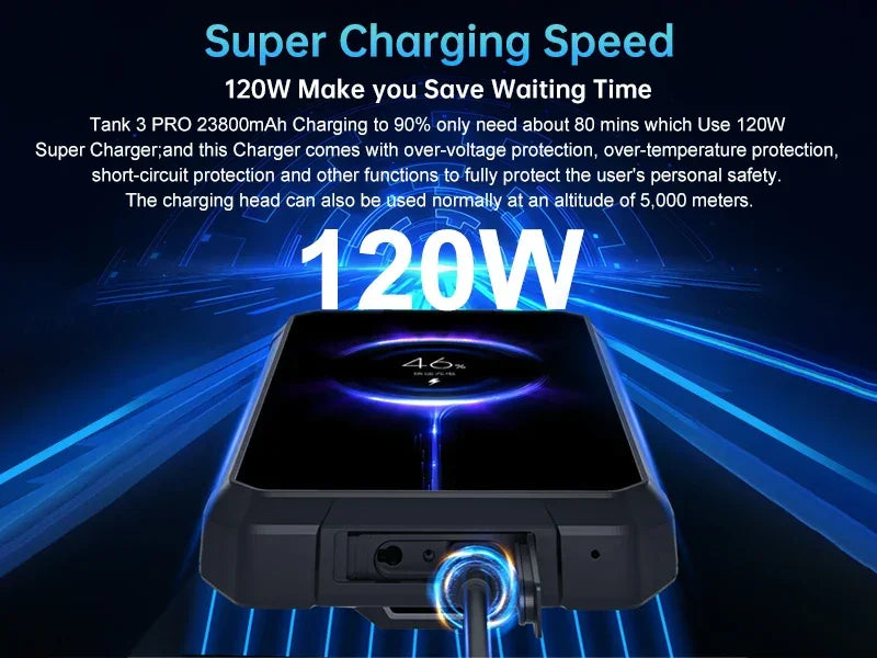 Unihertz Tank 3 Pro 8849 Projector Smartphone Android 14 5G Phone, 32GB 512GB, 200MP Camera, Dimensity 8200, IP68, Bluetooth 5.3 - Evallys.com