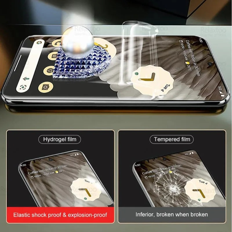5Pcs Hydrogel Film For Google Pixel 10 9 8 7 6 Pro XL Full Cover Screen Protector For Google Pixel 9A 8A 7A 6A