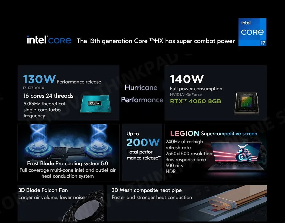 New Lenovo Legion Y9000P Gaming Laptop 13th Intel i9-13900HX/i5-13500HX /32G/1T SSD/NVIDIA RTX 4090/4080 240Hz 16inch Notebook - Evallys.com