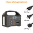 100W Portable Power Station 220V/110V Solar Generator Outdoor Emergency Mobile Power Bank 24000mAh LiFePO4 For Camping Power LED - Evallys.com