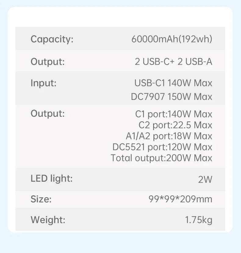 200W Portable Power Bank – 192Wh LiFePO4 Solar Generator for Camping
