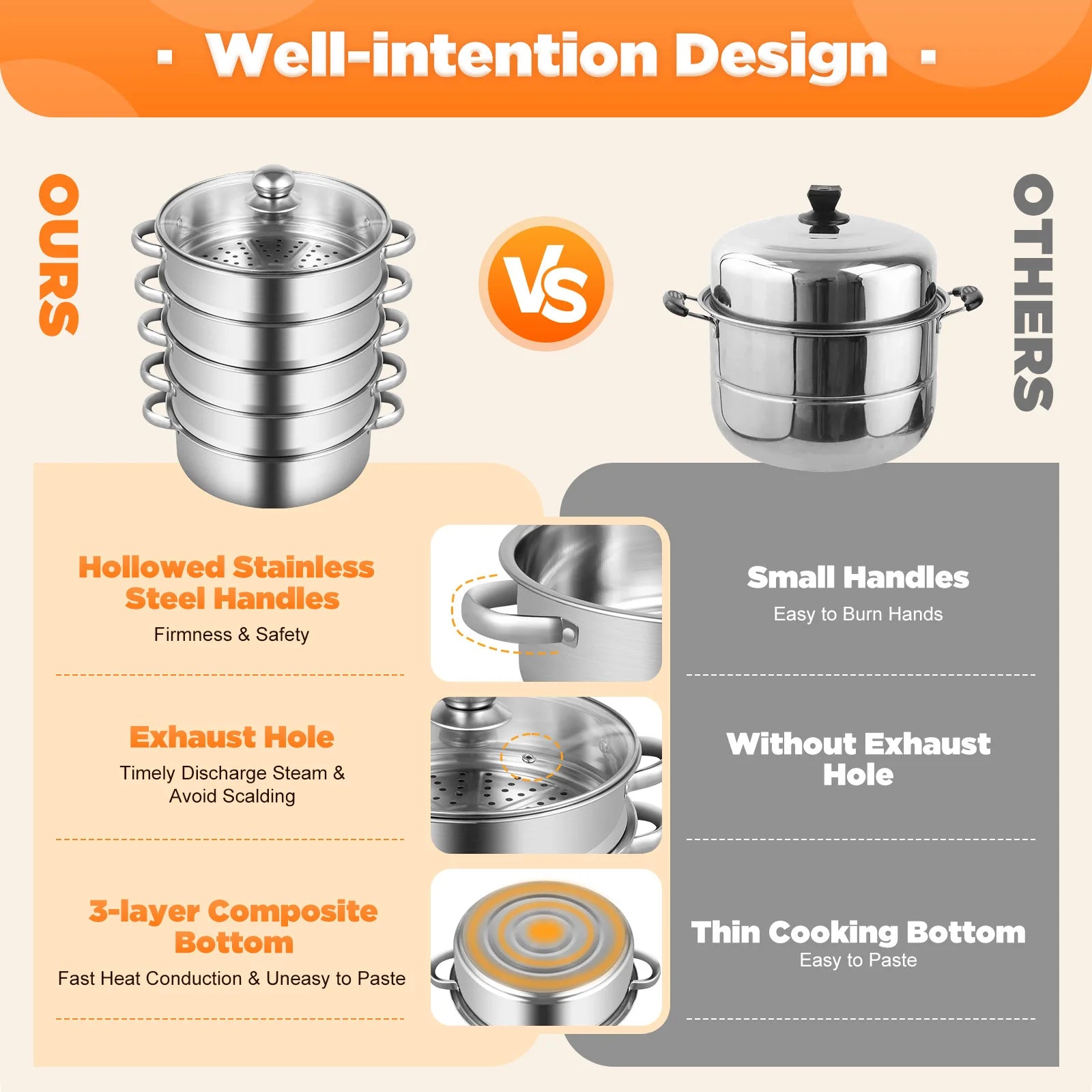 26CM 5 Tier Stainless Steel Steam Cooker Steamer Food Vegetable Pot Kitchen