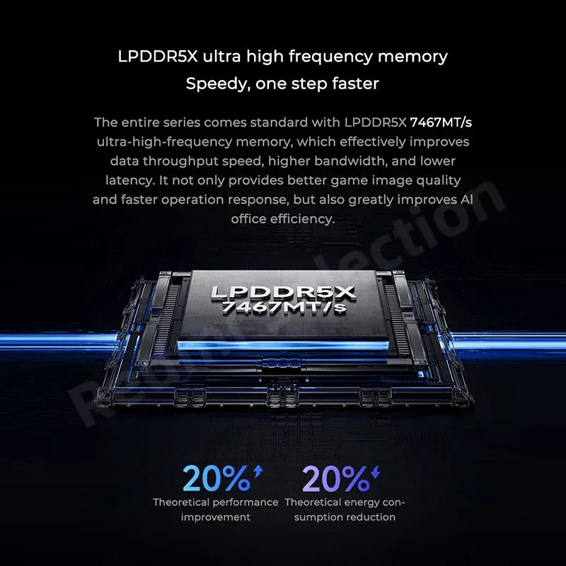 Xiaomi laptop RedmiBook Pro 16 2024 Core Ultra 5-125H/Ultra 7-155H ARC Graphics 32GB DDR5 1TB SSD 16-inch 3.1K 165hz Screen Pc - Evallys.com