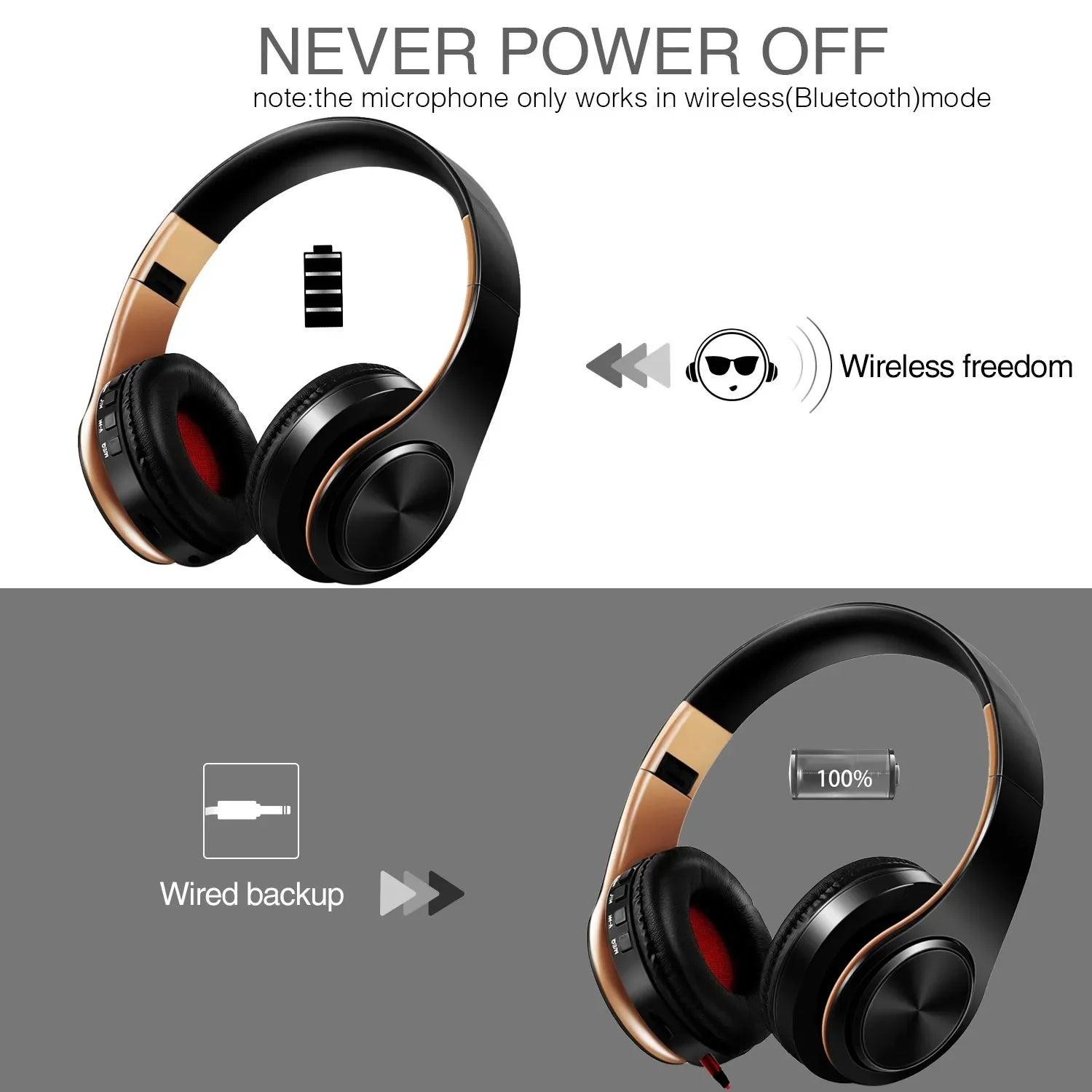HIFI Stereo Earphones Bluetooth Headphone Music Headset FM and Support SD Card with Mic for Mobile Xiaomi Iphone Sumsamg Tablet - Evallys.com