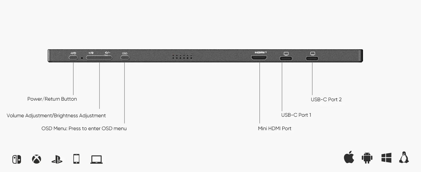 ARZOPA Portable Monitor 17.3'' 1080P HDR IPS Kickstand Speakers for PC Mac Phone Xbox Switch PS HDMI USB External Laptop Screen - Evallys.com
