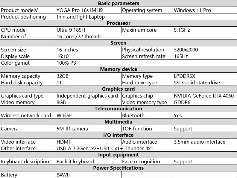 2024 Lenovo YOGA Pro 16s AI Laptop Intel Ultra 9 185H 32GB 1TB SSD RTX 4060 8G GPU 16 inch 165Hz 100% P3 Screen Notebook New PC - Evallys.com