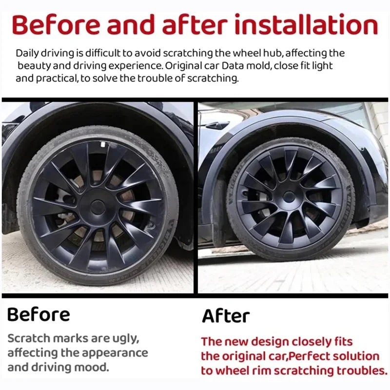 Tesla Model Y 20 Inch Rim Wheel Hub Protection Patch Protectors ABS Wheel Guard Covers Accessories Auto Exterior 2019-2024 - Evallys.com # #