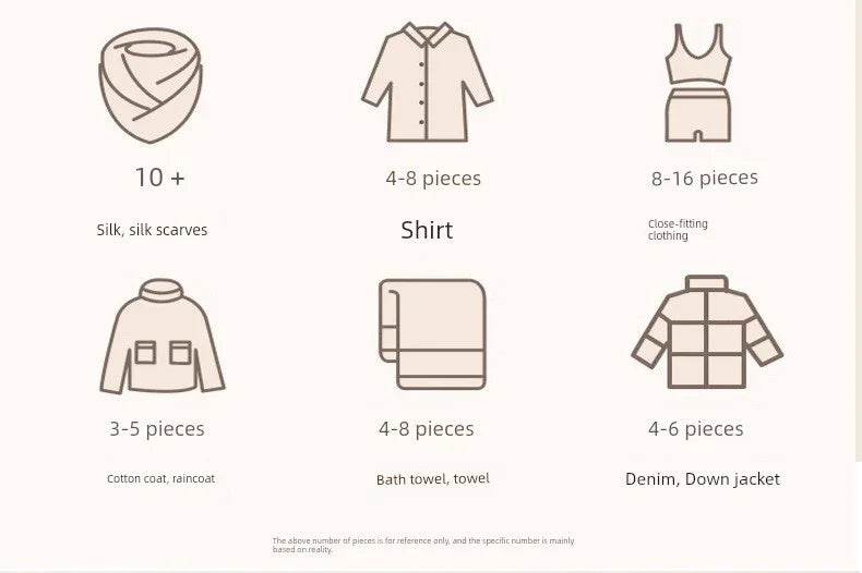 Jietian Portable Foldable Dryer for Student Dormitory - Evallys.com