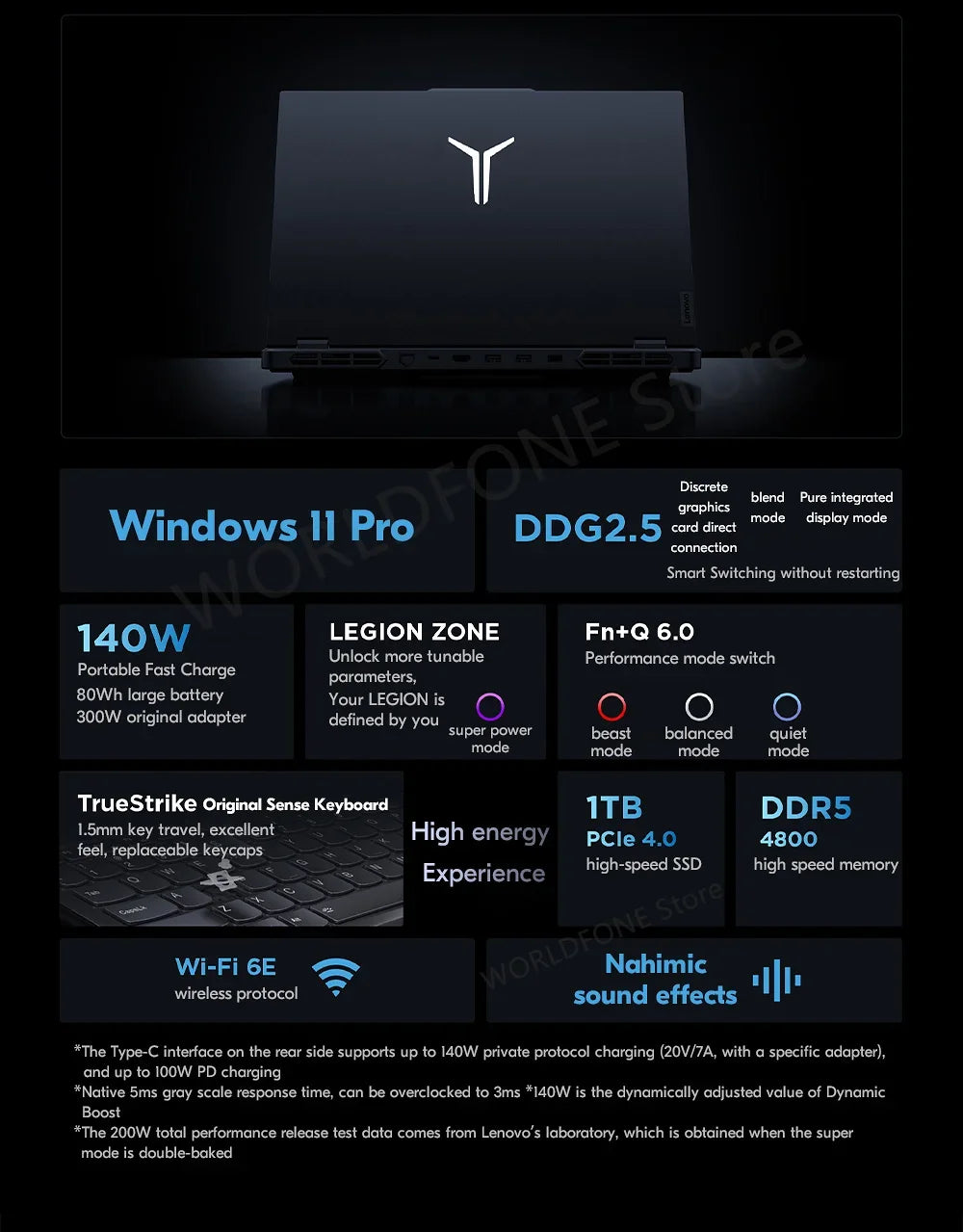 Lenovo Legion Y9000P 2023 16inch Gaming Esports Laptop 32G 2T SSD RTX 4060/4080 13th Intel I5-13500HX/I9-13900HX Gamer Notebook - Evallys.com