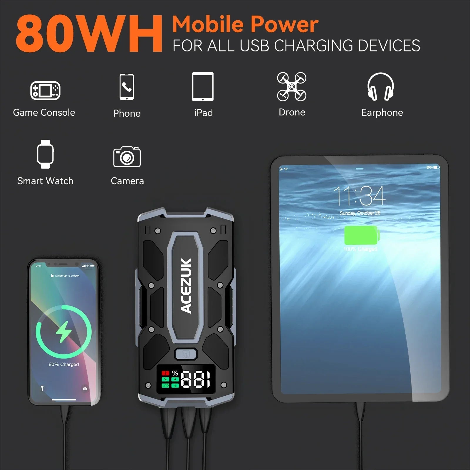 4000A Car Jump Starter Power Bank 12V 21800mAh Starting Device Emergency Car Battery Charger Booster Buster For 10L 8.0L - Evallys.com