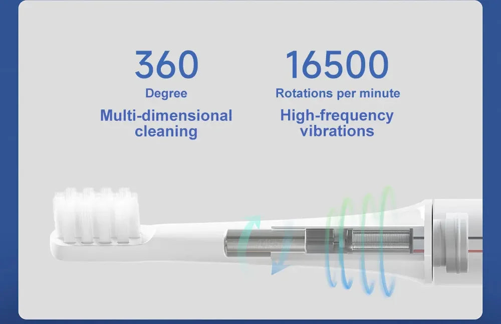 XIAOMI Mijia T100 Sonic Electric Toothbrush Mi Smart Waterproof Tooth Head Brush IPX7 Rechargeable USB for Teeth Brush Whitening - Evallys.com