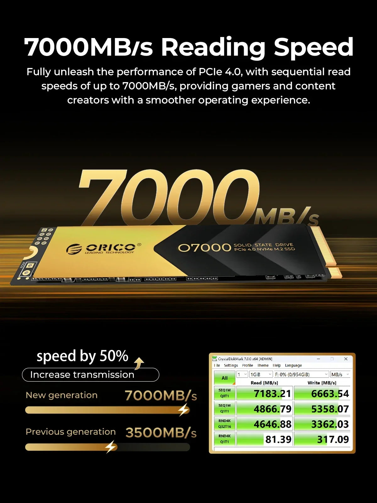 ORICO PCIe4.0 M.2 NVMe SSD PS5 Gaming 7400MB/S Internal Solid State Drive M Key 2280 SSD for Content Creators 1TB/2TB/4TB O7000 - Evallys.com