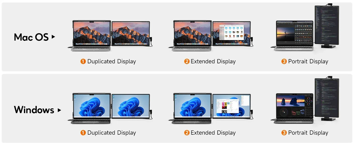 Dopesplay 14.1inch Portable Monitors 1200P FHD IPS Single Dual Second Screen Extender Display For Phone PC Mac 13.3-17" Laptops - Evallys.com