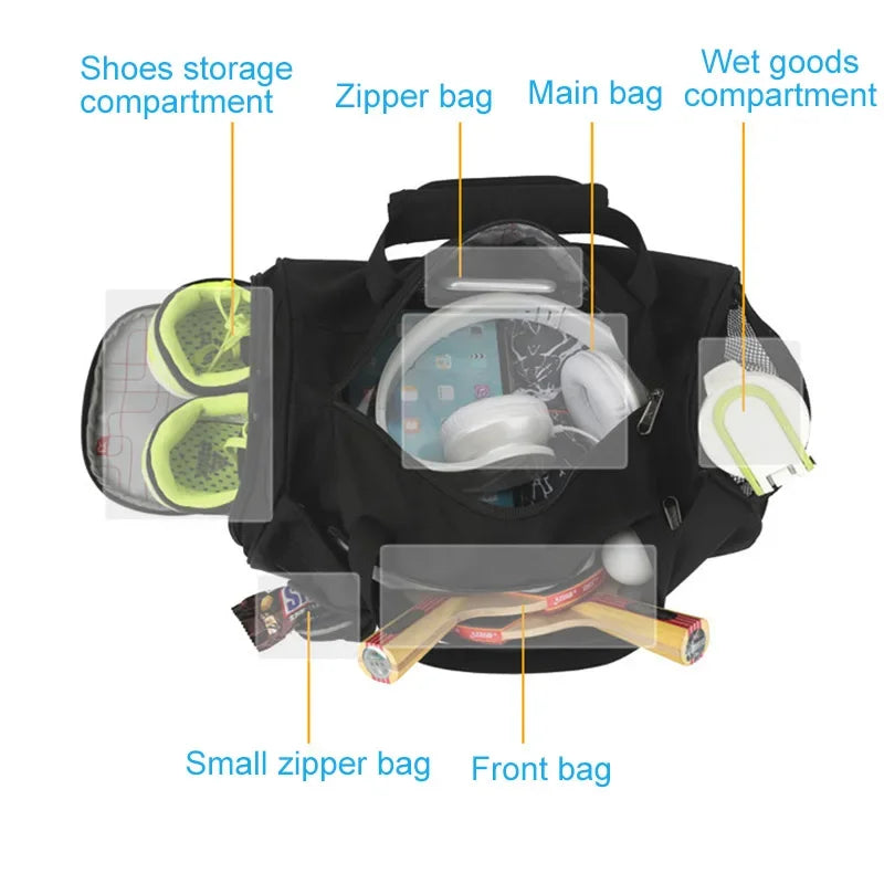 Men’s Travel Duffel Bag – Gym, Fitness, Wet/Dry, Shoe Compartment - Evallys.com