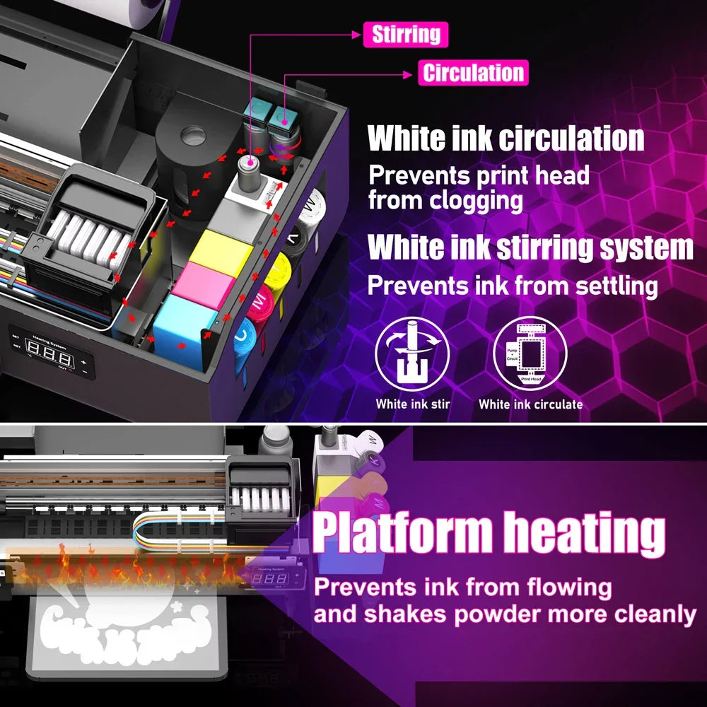 A4 DTF Printer for Epson L805 Direct to Film DTF Impresora Heat Transfer DTF Printer for Clothes Tshirt DTF Printing Machine - Evallys.com
