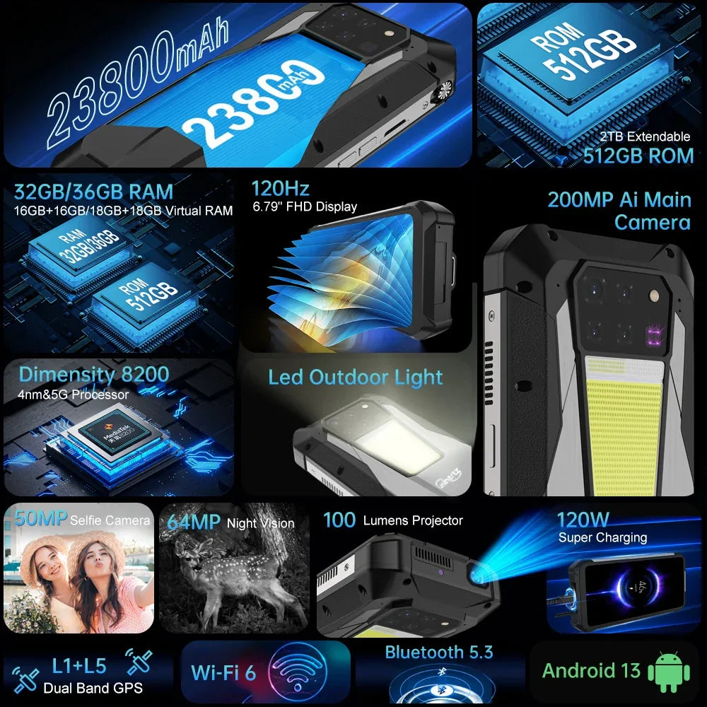 Unihertz Tank 3 Pro 8849 Projector Smartphone Android 14 5G Phone, 32GB 512GB, 200MP Camera, Dimensity 8200, IP68, Bluetooth 5.3 - Evallys.com