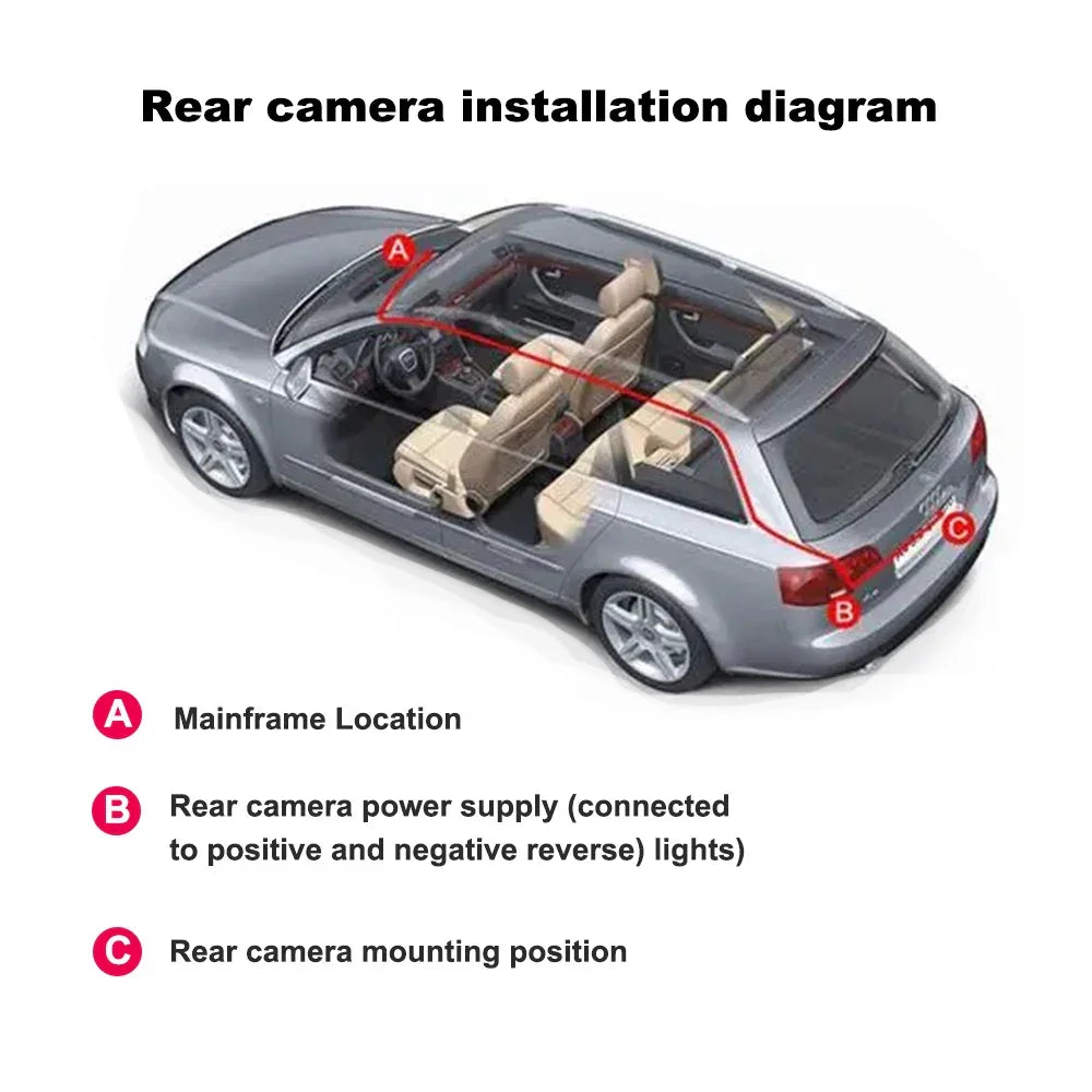 Dash Cam for Cars 4K Front and Rear Camera Car Dvr WIFI Car Camera for Vehicle Video Recorder Rear View Camera Parking Monitor - Evallys.com
