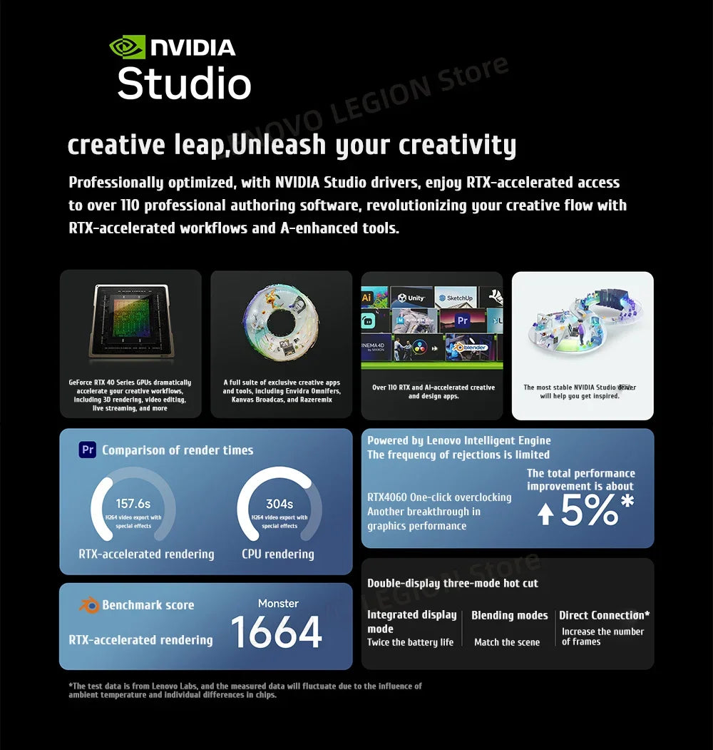 2024 Lenovo YOGA Pro 16s AI Laptop Intel Ultra 9 185H 32GB 1TB SSD RTX 4060 8G GPU 16 inch 165Hz 100% P3 Screen Notebook New PC - Evallys.com