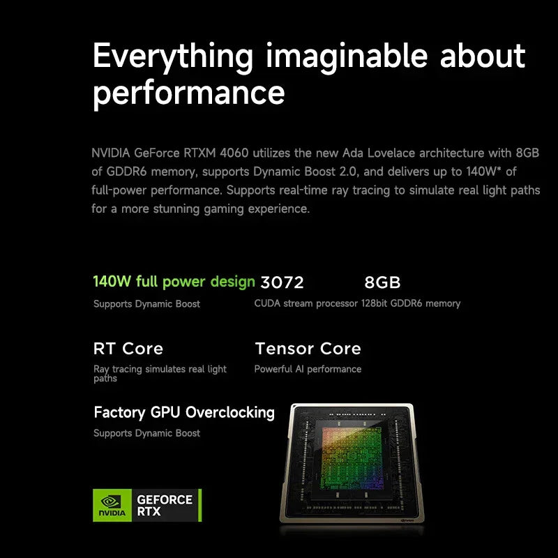 Lenovo Gaming laptop LEGION Y7000P 2024 notebook 16“ 2.5K 165HZ Screen i7-14650HX/14700HX 16G/32G RTX4060/RTX4070 computer PC - Evallys.com