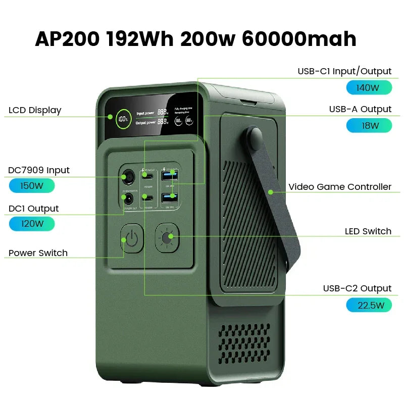 200W Portable Power Bank – 192Wh LiFePO4 Solar Generator for Camping